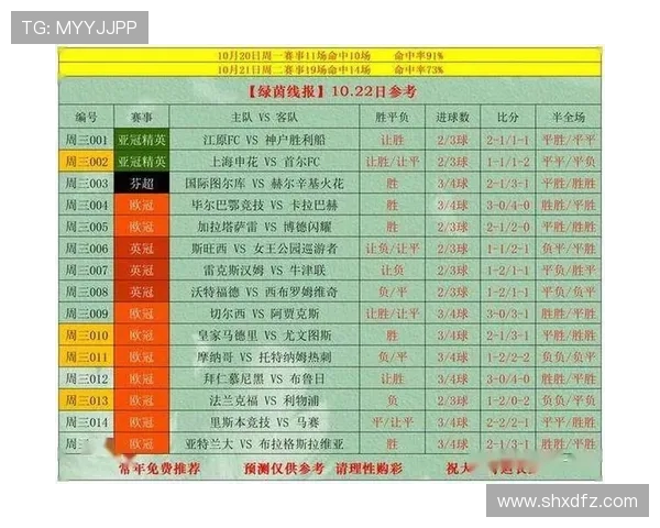 全球体育赛事最新比分速递全面解析各大联赛精彩瞬间