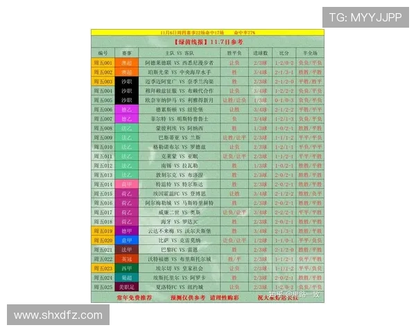 体育赛事精彩纷呈 最新比分实时更新 球迷必看比赛战况解析