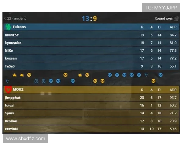 全球电竞比分实时追踪与赛事数据深度解析助你洞悉每场对决走势