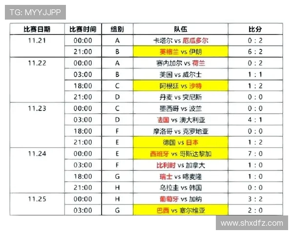 精彩赛事回顾：本周各大体育赛事比分汇总与精彩瞬间分析