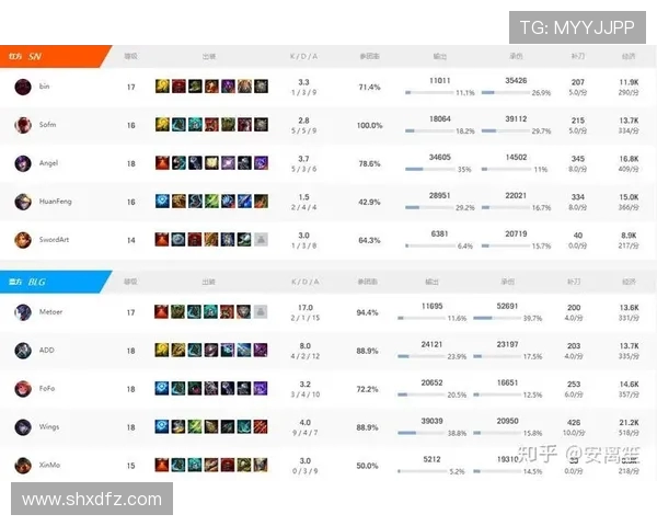 电竞比分实时更新：各大赛事精彩对决数据盘点与分析