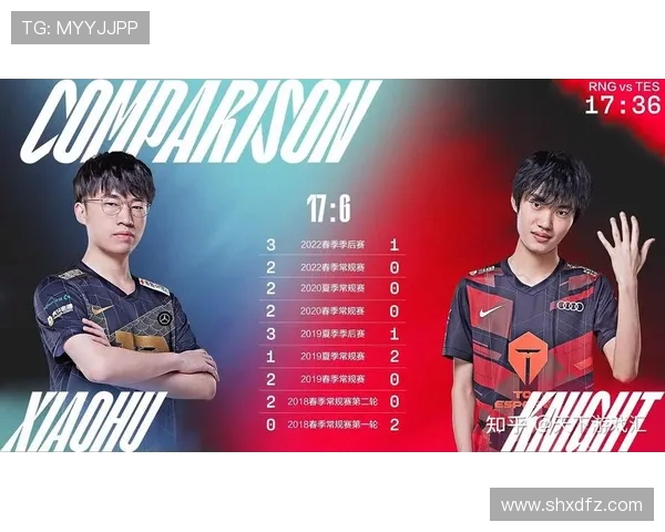 RNG在英雄联盟耐力排行榜中名列第八展现出强大韧性与团队合作精神 RNG在英雄联盟耐力排行榜中名列第八展现出强大韧性与团队合作精神