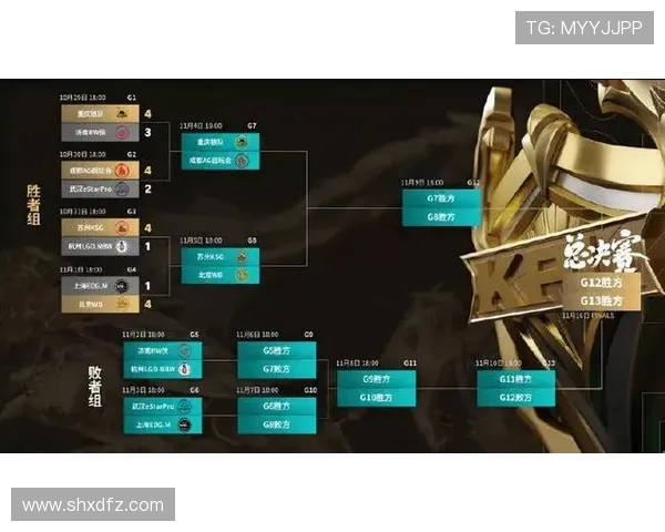 王者荣耀热议EDG战队节奏解析与未来发展趋势探讨
