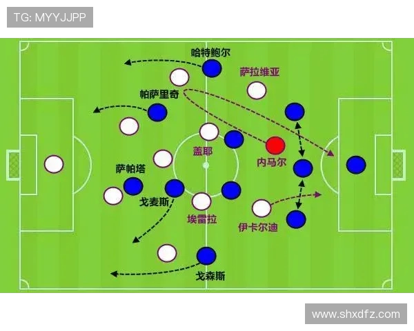 全球足球战术演变与未来竞技趋势及青训体系发展深度解析全方位洞察